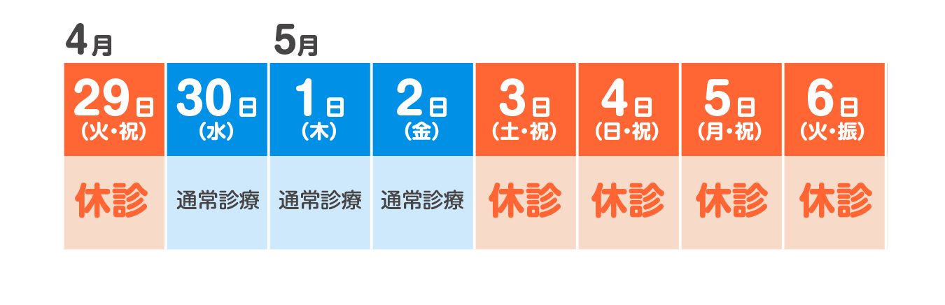 インフルエンザウイルス